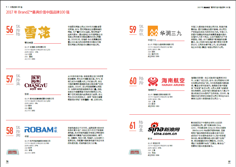 beats365(й)-Ψһٷվ