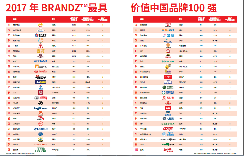 beats365(й)-Ψһٷվ