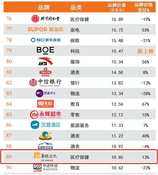 beats365(й)-Ψһٷվ